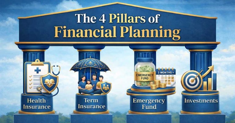 4 Pillars of Strong Financial Planning for a Secure Future